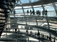 Aufstieg in der Kuppel